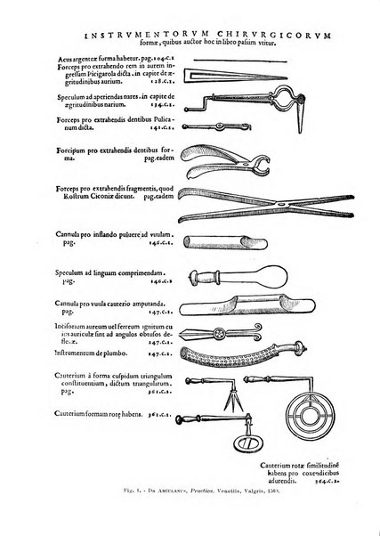 Archivum chirurgiae oris