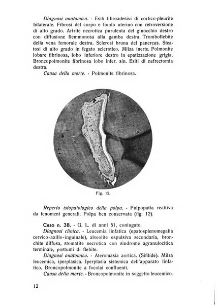 Rassegna trimestrale di odontoiatria