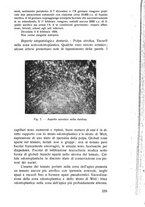 giornale/TSA0046866/1937/unico/00000265