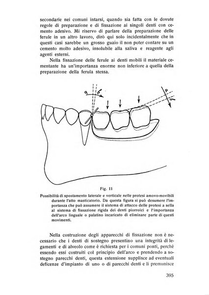 Rassegna trimestrale di odontoiatria