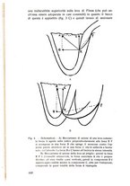 giornale/TSA0046866/1937/unico/00000454