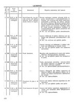 giornale/TSA0046866/1937/unico/00000494