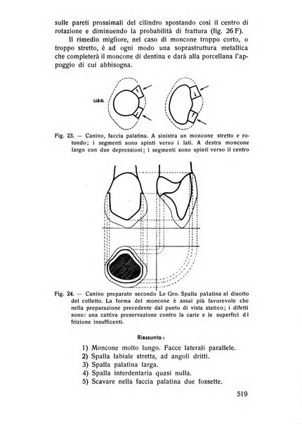 Rassegna trimestrale di odontoiatria