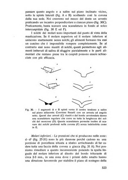 Rassegna trimestrale di odontoiatria