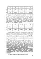 giornale/TSA0046866/1941/unico/00000045