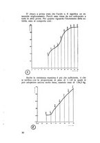 giornale/TSA0046866/1941/unico/00000052