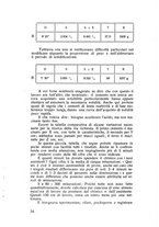 giornale/TSA0046866/1941/unico/00000056