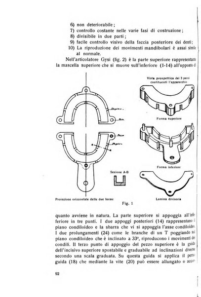 Rassegna trimestrale di odontoiatria