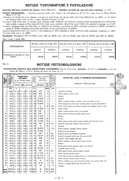 Bollettino statistico mensile