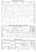 giornale/TSA0643536/1933/unico/00000024