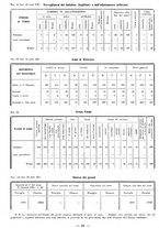 giornale/TSA0643536/1933/unico/00000050