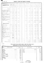 giornale/TSA0643536/1933/unico/00000329