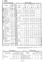 giornale/TSA0643536/1933/unico/00000478