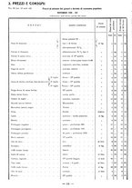 giornale/TSA0643536/1933/unico/00000622