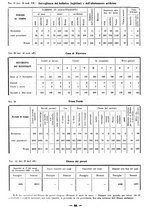 giornale/TSA0643536/1933/unico/00000652