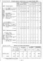 giornale/TSA0643536/1933/unico/00000681