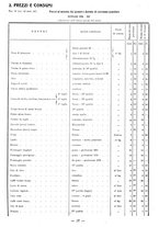 giornale/TSA0643536/1934/unico/00000023