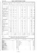 giornale/TSA0643536/1934/unico/00000029