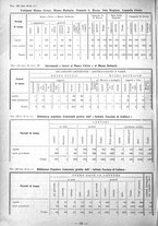 giornale/TSA0643536/1934/unico/00000250