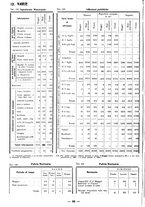 giornale/TSA0643536/1934/unico/00000318