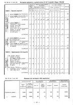 giornale/TSA0643536/1934/unico/00000342