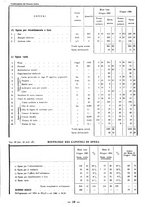 giornale/TSA0643536/1934/unico/00000345