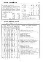 giornale/TSA0643536/1935/unico/00000011