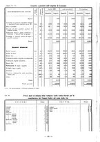 giornale/TSA0643536/1935/unico/00000040