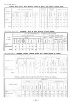 giornale/TSA0643536/1935/unico/00000059