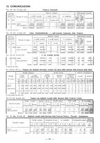 giornale/TSA0643536/1935/unico/00000062