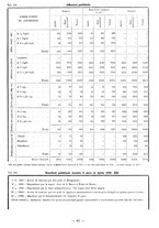 giornale/TSA0643536/1935/unico/00000069