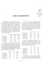 giornale/TSA0643536/1935/unico/00000079