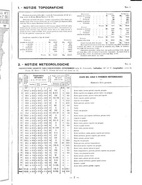 Bollettino statistico mensile