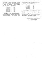 giornale/TSA0643536/1935/unico/00000152