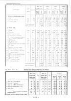 giornale/TSA0643536/1935/unico/00000180