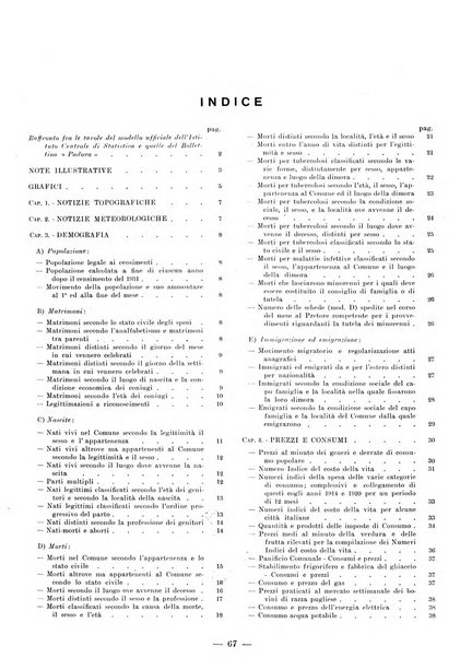 Bollettino statistico mensile