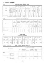 giornale/TSA0643536/1935/unico/00000341