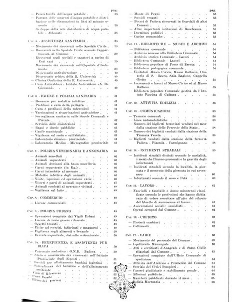 Bollettino statistico mensile