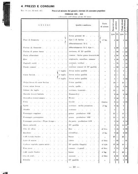 Bollettino statistico mensile