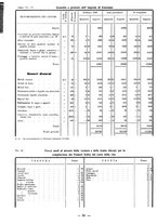 giornale/TSA0643536/1935/unico/00000400