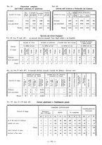 giornale/TSA0643536/1935/unico/00000428