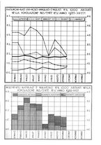 giornale/TSA0643536/1935/unico/00000441