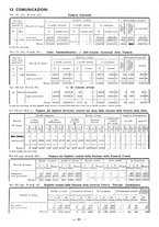 giornale/TSA0643536/1935/unico/00000494