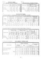 giornale/TSA0643536/1935/unico/00000500