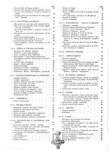 Bollettino statistico mensile