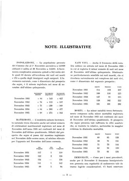 Bollettino statistico mensile