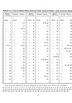 giornale/TSA0643536/1940/unico/00000010