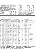 giornale/TSA0643536/1940/unico/00000015