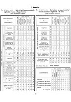 giornale/TSA0643536/1940/unico/00000019