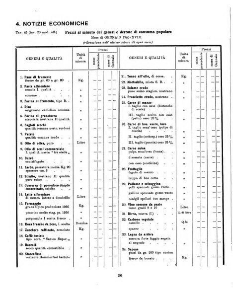 Bollettino statistico mensile